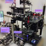 Montage 4PI