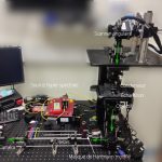 Hyperspectral