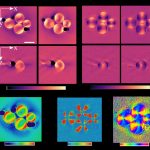 Imagerie polarimetrique 3D sur bille de silice (isotrope) et amidon (biréfringent)
