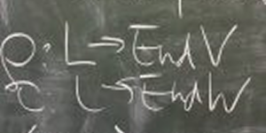 Tableau avec des formules de mathématiques
